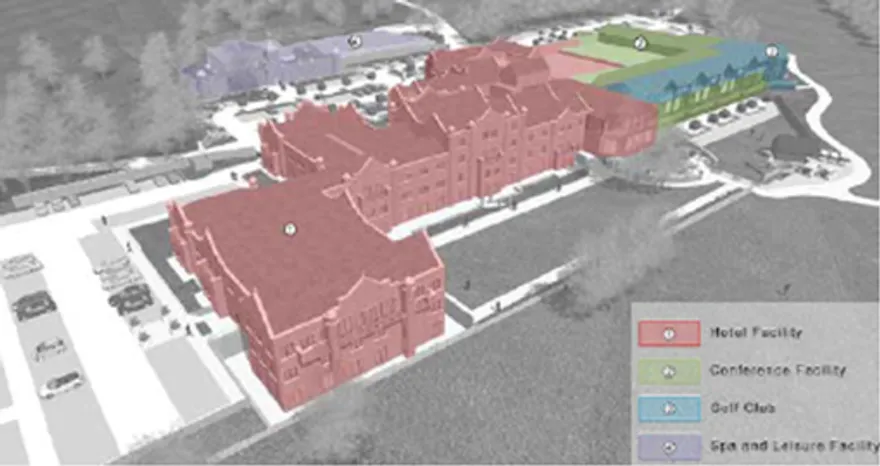 The Mere Golf & Country Club — additional visualisation
